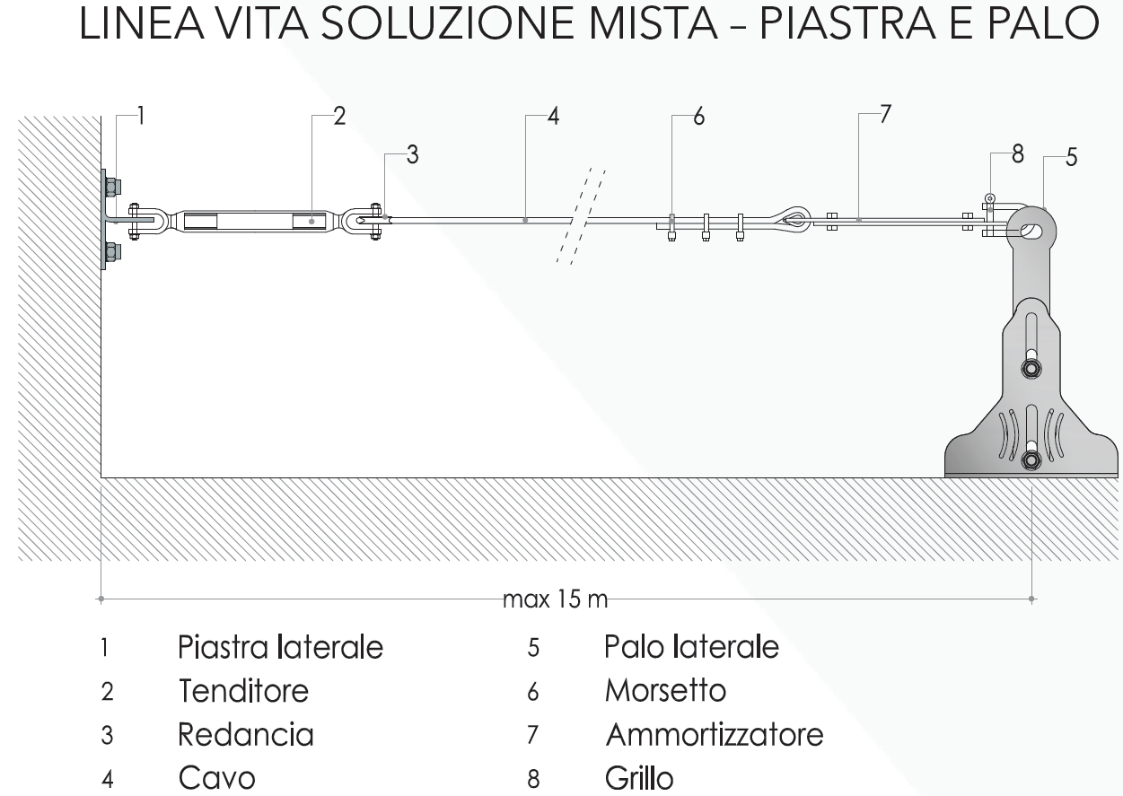 PIASTRA A MURO "LINEA WALL" ATTACCO FRONTALE - Artelineavita