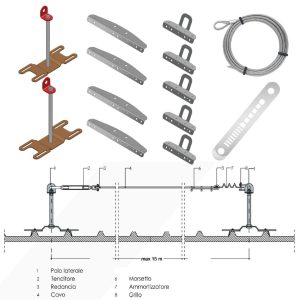 OFFERTA LINEA SMART– KIT COMPLETO 5ml